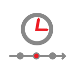Timeline feature Timeline feature