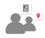 communications